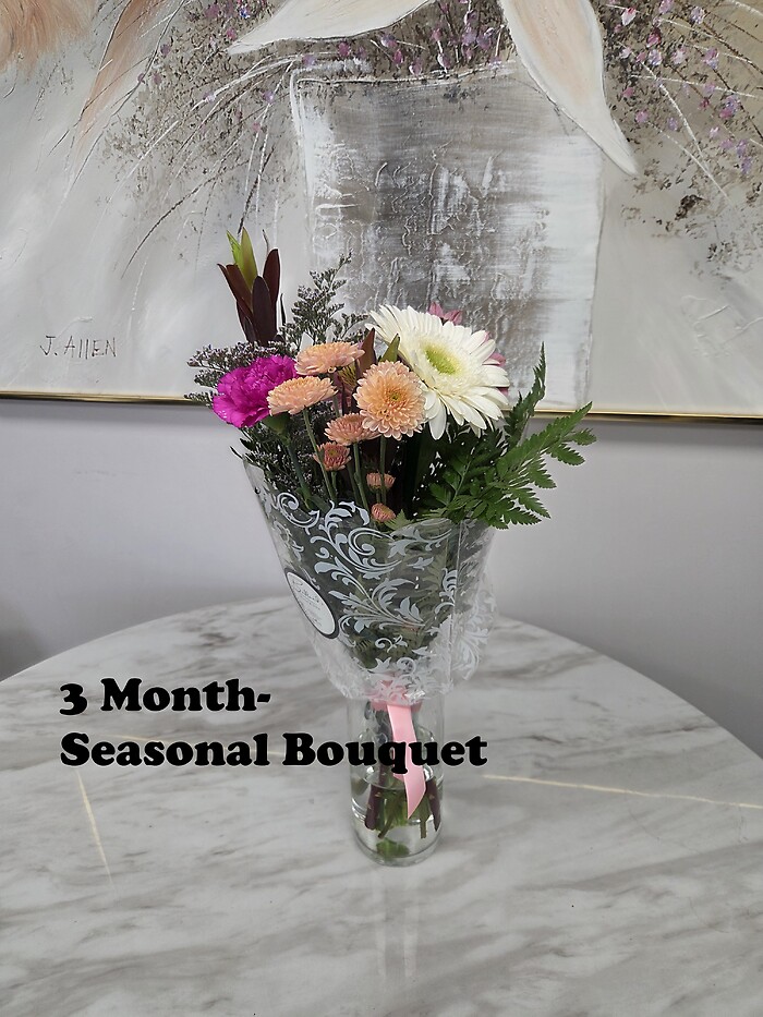 Monthly Moments-3 Months