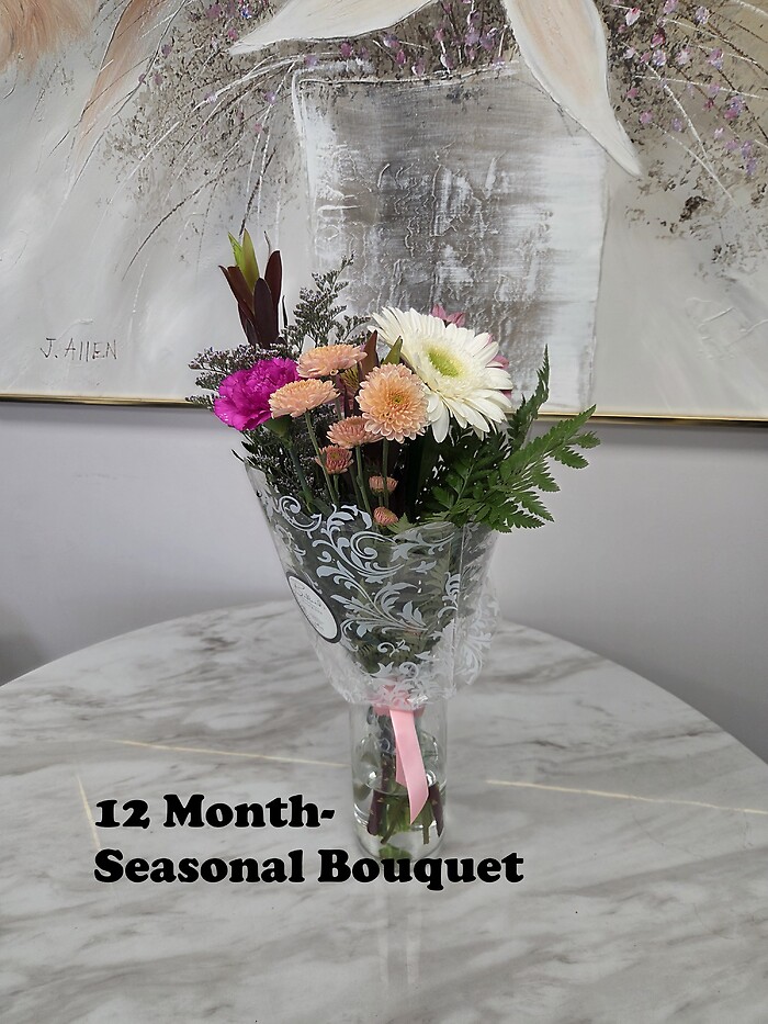 Monthly Moments-12 Months
